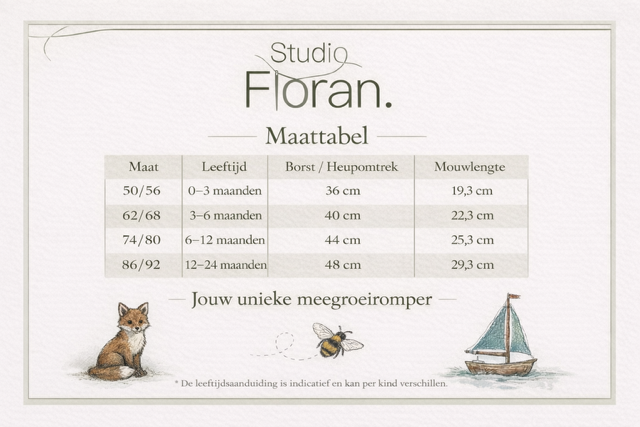 Onze unieke meegroeiromper (Oceaan met eigen keus borduursel)